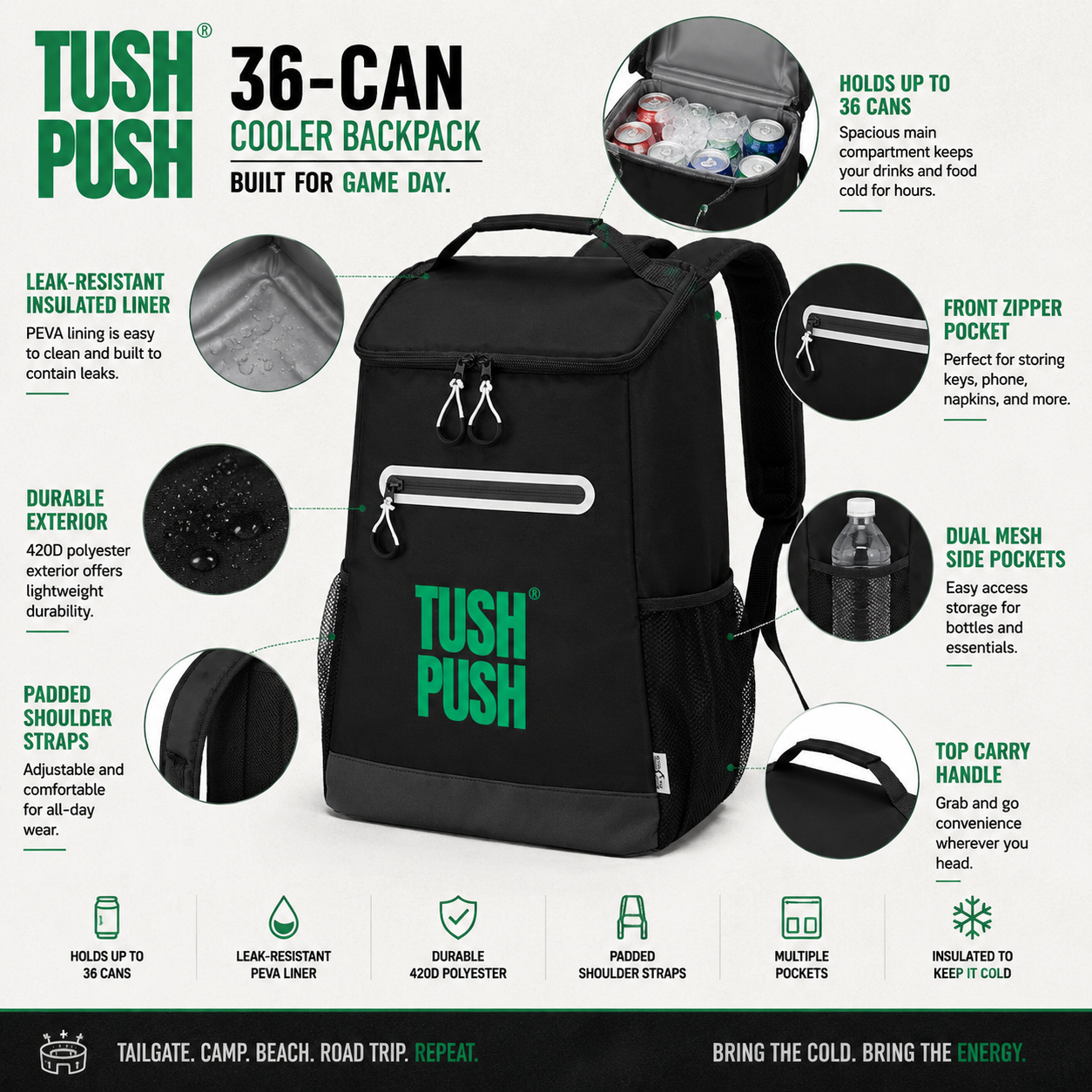 A promotional infographic for the Tush Push 36-Can Cooler Backpack, featuring a black backpack with bright green branding, surrounded by callout circles and text detailing its features, capacity, and water-resistant properties.